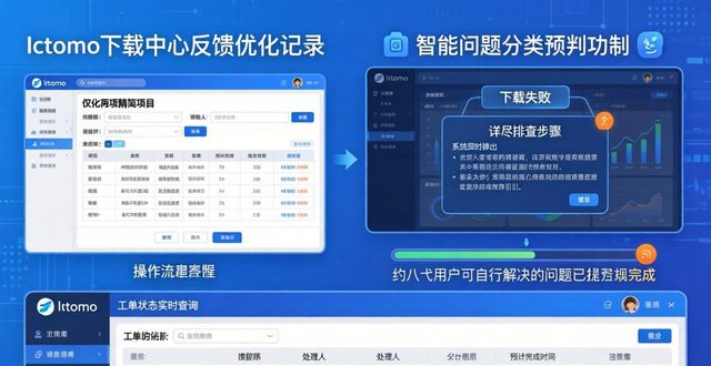 反馈机制流程_imtoken下载中心反馈机制优化记录_反馈优化