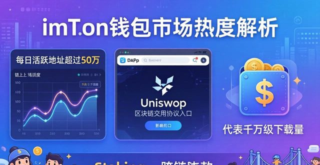 钱包活跃度下载支持市场用户吗_活动钱包现状_imToken钱包下载的用户支持与市场活跃度