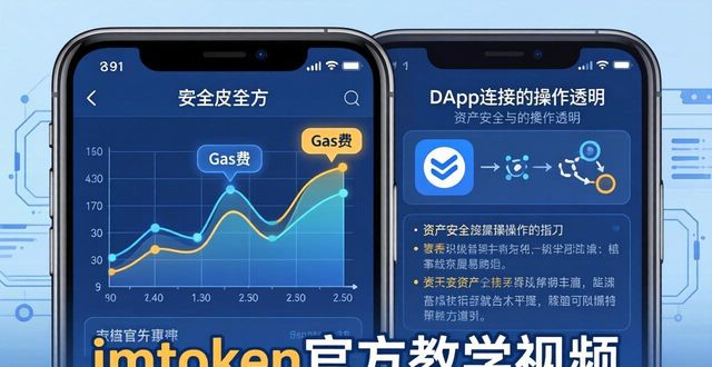 数字资产百科_imToken官网下载中的教育视频与教程，提升用户对数字资产管理的理解与应用能力。_数字资产的含义
