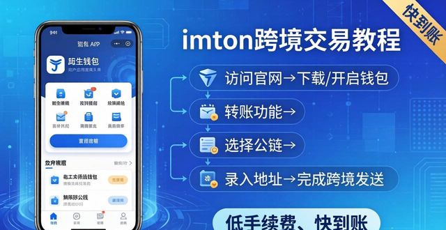 钱包平台_钱包官方网站_如何通过imToken钱包官方网址推动跨境交易?