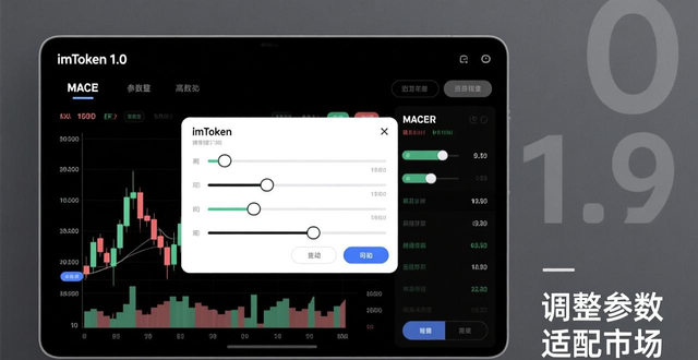 图表网站_如何在imToken官网下载1.0版中使用图表分析工具？_图表平台