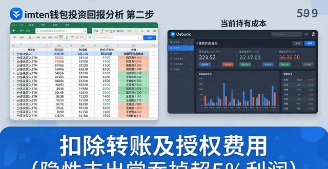钱包市场现状分析_钱包项目_如何在imToken钱包中进行投资回报分析？