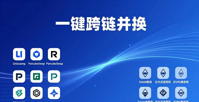 3. 为什么imtoken国外版成了海外用户的首选？_海外用户yy_app海外账户