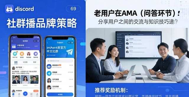 如何打造成功的imToken钱包App品牌_佛山都市医院打造品牌科室_打造社区品牌