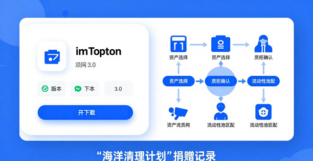 如何通过imToken官网下载3.0版本提升社会责任投资的意识?_imToken 3.0 DeFi质押 以捐代投_imToken 3.0 社会责任投资 区块链公益项目