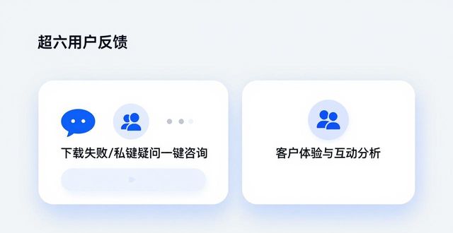 钱包官方_钱包平台是什么意思_imToken钱包下载的客户体验与互动分析