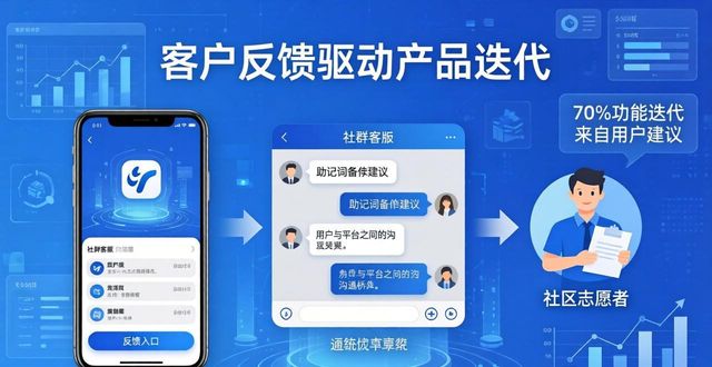 imToken安卓版下载app的重要运营策略与客户导向_向导式策略生成器_导向管理是什么意思