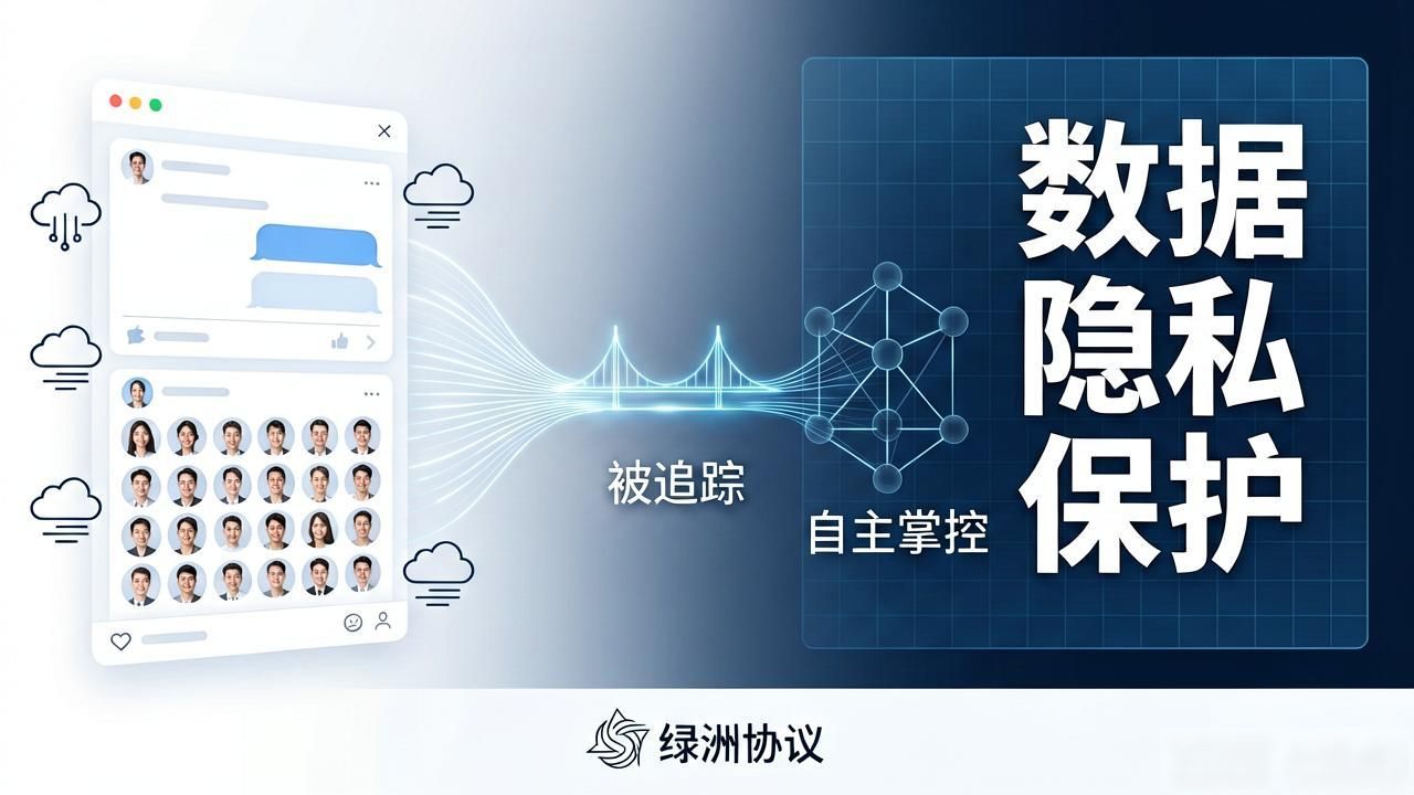 绿洲区块链_绿洲区块链端对端加密_去中心化隐私保护平台