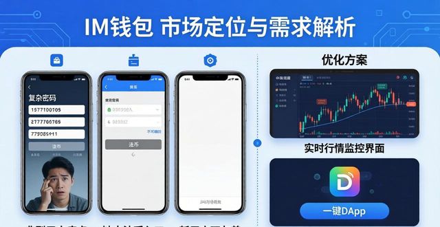 im钱包的市场定位与用户需求分析_钱包定位器图片小号_钱包的使用场景