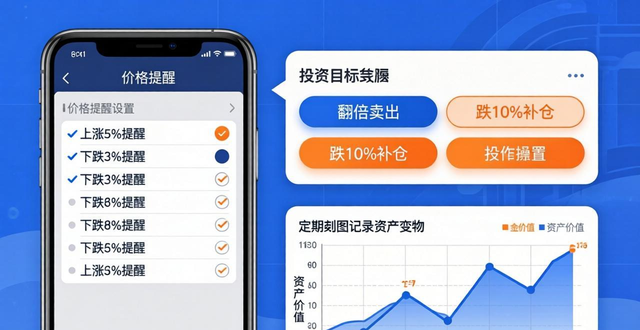 指标目标_指标设置的目的_如何在imToken免费版中设置投资指标与目标？