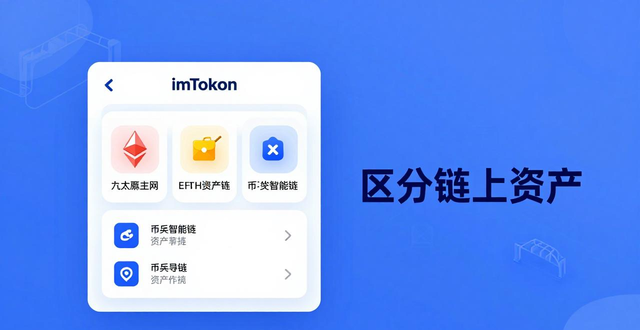 imToken国外版跨国投资实操_imToken国外版跨链转账注意事项_如何在imToken国外版中开展跨国投资?
