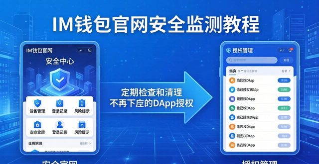 钱包功能测试流程_钱包测试大概需要多久_如何利用im钱包官网完成资金安全监测？
