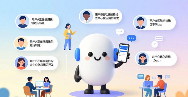 钱包用户鉴权失败_回归模型中如何增加交互项_imToken钱包官网中关于用户交互的讨论，增加用户对平台的认同与支持。