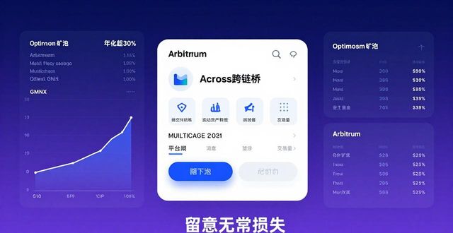 怎样找到国外服装进口商_如何在imToken国外版上找到最佳的收益方案？_国外收益率