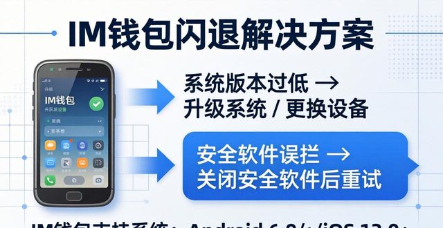 解答问题英文_im钱包官方下载常见问题解答与解决方案_支付宝钱包官方下载