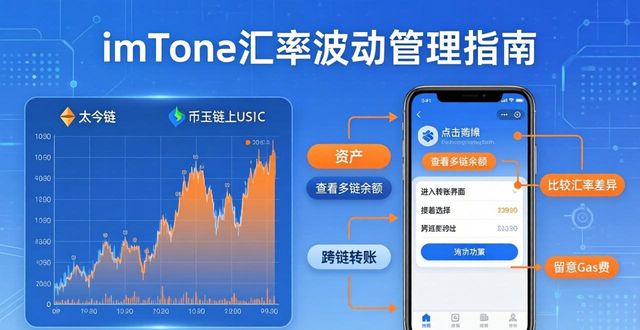 汇率变动理论_学习如何通过imToken通用版进行汇率变化管理_汇率变动机制