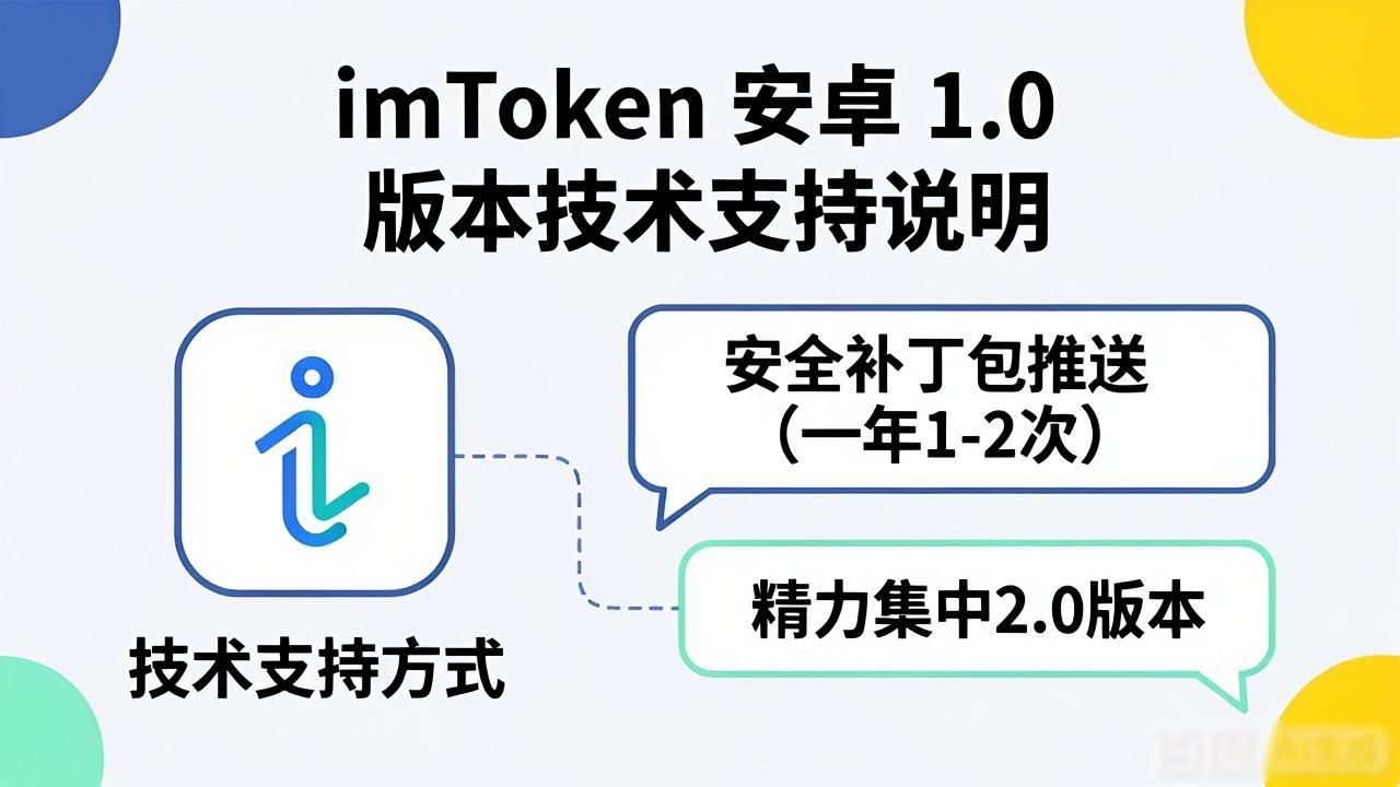 安卓app更新频率高_imToken官网下载1.0安卓的技术支持与更新频率_android更新时间