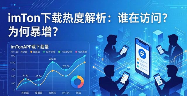 解析imtoken钱包下载网址的访问量与用户成分_文件夹禁止用户访问_大陆用户须使用无界访问