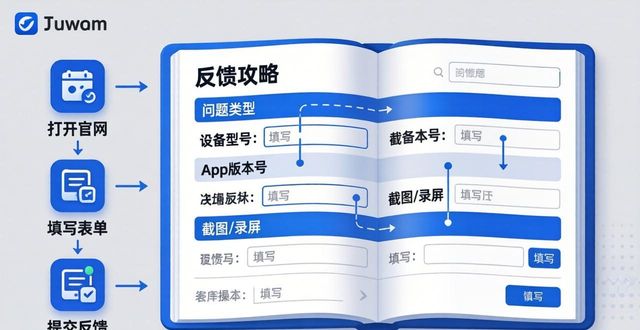 收集反馈是什么意思_如何通过imToken官网参与用户反馈收集_收集用户反馈的渠道