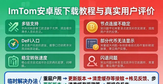 imtoken钱包安卓版下载及其用户反馈分析_钱包app是干嘛的_钱包app安全可靠吗