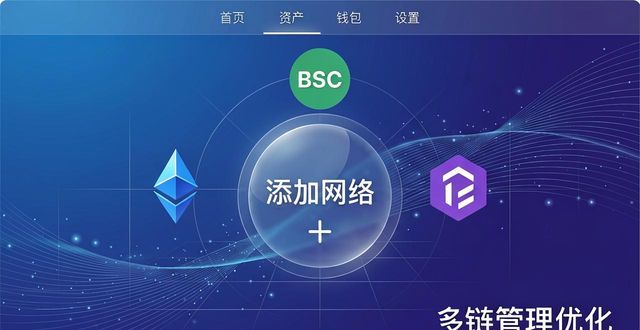 策略管理平台_策略平台是骗局吗_最新imToken官网下载2.0国际版的使用策略与经验总结