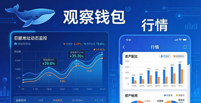 叮当钱包app下载_如何在imToken钱包官方app下载中实施多元投资?_莱特币钱包官方下载