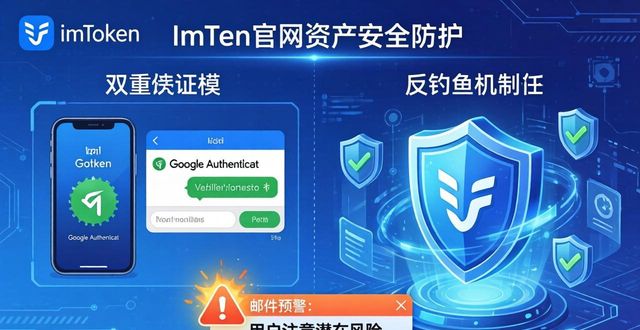 深入考察imToken官方网站的网络安全措施_深入考察imToken官方网站的网络安全措施_深入考察imToken官方网站的网络安全措施