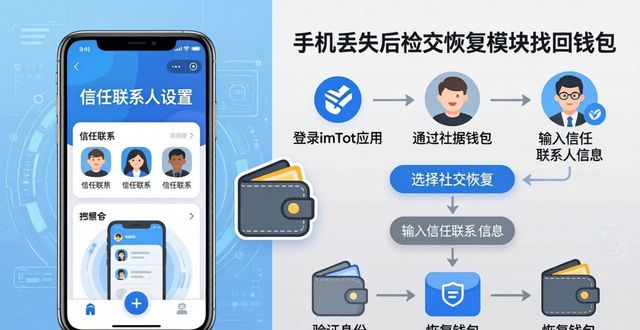 钱包官方_imToken钱包下载的未来愿景及用户期待_希望钱包越来越鼓