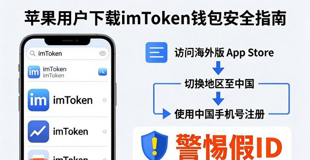 imtoken钱包视频教学_imToken钱包下载的地方策略分析与实践_钱包技术